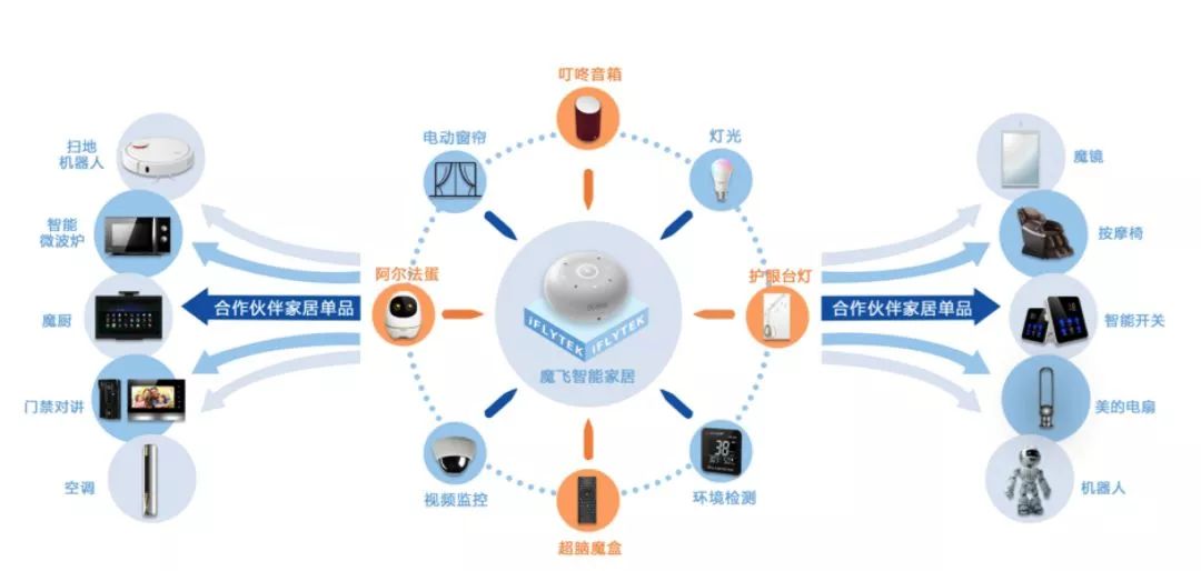 奇异果体育平台- 海登海姆启用智能照明系统，夜间比赛能耗降低三成  
